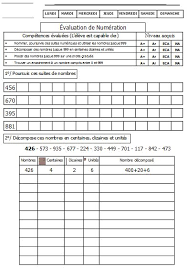 Start studying soustractions sans retenues. Soustraction Ce1 Monsieur Mathieu