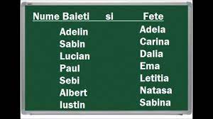 Cand rostim nume de fete biblice avem sentimente de securitate sentimentala si simtim ca acel. Nume Baieti Si Nume Fete Exemple Nume Copii Youtube