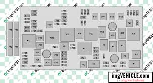 In case anyone else needs it, i scanned in the fuse box diagram that is supposed to come in the front fuse box. Chevrolet Colorado Ii 2012 2019 Fuse Box Diagrams Schemes Imgvehicle Com