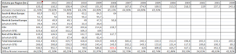 Japan tobacco international (jti) jt international (japan tobacco international). Japan Tobacco And Imperial Tobacco Reading The Smoke Signals Part 3 Seeking Alpha