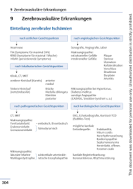 Https Www Thieme Connect De Products Ebooks Pdf 10 1055 B 0035 127830 Pdf