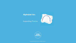 • sing the alphabet song and point to the letters on the arc. Alphabet Arc Supporting Phonics October 28 2021 Online Event Allevents In
