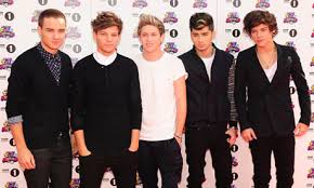 Discover the most famous people for each of the most popular first names starting with the letter j The 100 Most Popular Musicians On Twitter Get The Full List News Theguardian Com