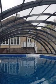 Pin On Pool