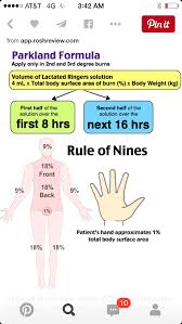Pin On Icu
