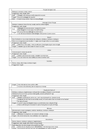 Tetapi ve akan tetapi arasındaki fark nedir?sadece örnek cümleler vermekten çekinmeyin. Contrastive Conjunction Languages Language Arts Discipline