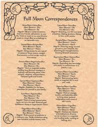 Unavailable Listing On Etsy Magick Moon Magic Moon Cycles