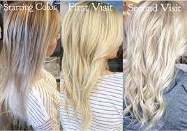 Since blonde hair is prone to orange and brassy undertones, it's a good idea. A Guide To Going Blonder With Your Hair Beauty And The Blonde