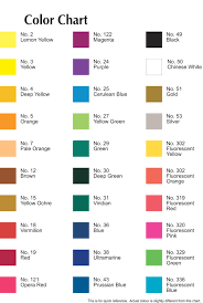 Pentel Poster Color Chart Coloringssite Co