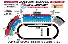 Tickets for events at las vegas motor speedway in las vegas are available now. The Most Incredible Las Vegas Motor Speedway Seating Chart Las Vegas Motor Speedway Motor Speedway Speedway