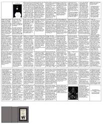 The Black Cat By Edgar Alan Poe Mini Book Dollhouse Books Mini Books Miniature Books