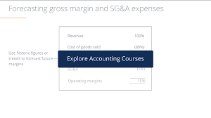 In order for fixed assets to be recognized in the financial statements of an entity, the basic criteria for the recognition of assets laid as employees do not meet the accounting definition of an asset they cannot be considered as fixed assets of an entity as such. Fixed And Variable Costs Overview Examples Applications