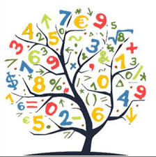 Aulas Particulares Fisica E Matematica Postingan Facebook