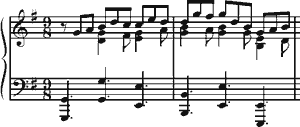 Süßer die glocken nie klingen. Klavier Wagner De Noten Download
