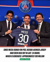 Asked about psg in sunday's presser, messi said the move was a possibility, but nothing is agreed. Qzmjwycz Mbfom