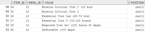 Strings In Resultset Limited In Length Jdbc And Relational Databases Forum At Coderanch