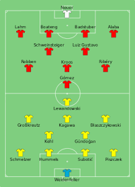 Efl cup, meister, artefakt, champion png. 2012 Dfb Pokal Final Wikipedia