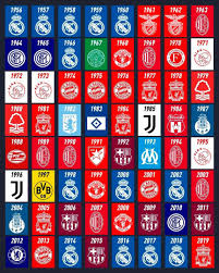 Champions league 2020/2021 scores, live results, standings. Champions League Winners 1956 2019 Album On Imgur