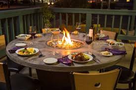 Introducing Firepit Tables A Fiery Combination Of Functions Outdoor Fire Pit Table Outdoor Fire Backyard Fire