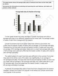 Ujian listening, reading, writing dan speaking. 23 Muet Report Writing Ideas Report Writing Writing Report