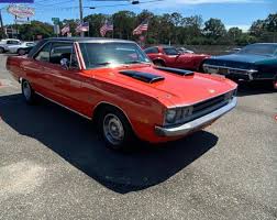 Image result for Bright Red 1972 Dodge