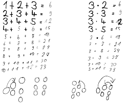 Klasse für mathematik an der grundschule. Https Pikas Dzlm De Pikasfiles Uploads Upload Material Haus 1 Entdecken Beschreiben Begruenden Im Informationstexte Ueben Und Entdecken Pdf