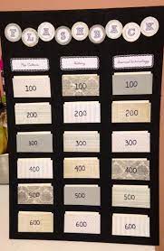 Wade petersen is turning 60 this month and i want to put together a memoir to tell him how much he is loved and appreciated. 47 Dad S 70th Birthday Surprise Party Ideas 70th Birthday 70th Birthday Parties 60th Birthday Party