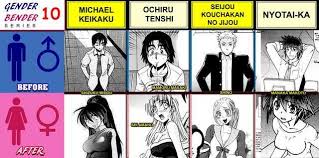 Skeleton Knight Going Out To The Parallel Universe Manga Gender Bender Series Imgur Gender Bender Gender Disney Gender Bender