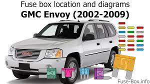 Fuse box diagram (location and assignment of electrical fuses and relays) for gmc envoy (2002, 2003, 2004, 2005, 2006, 2007, 2008, 2009). Fuse Box Location And Diagrams Gmc Envoy 2002 2009 Youtube