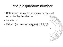 Quantum Numbers Activity Quantum Numbers Quantum Numbers Tell Us Properties Of The Atomic Orbitals And Electrons In An Atom Like Giving Each Electron Ppt Download