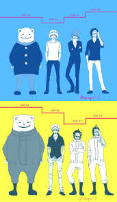 Pin On Best Op Pics