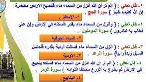 حل كتاب النشاط اجتماعيات خامس ابتدائي الفصل الثاني المكتبة التعليمية