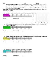 Students Will Use Data From A Table And Verbal Description To Calculate The Slope M And Y Intercept B Write An Equati Writing Equations Graphing Equations