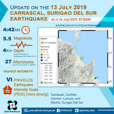 We did not find results for: Phivolcs Dost On Twitter Look Update On The 13 July 2019 Carrascal Surigao Del Sur Earthquake As Of 14 July 2019 01 10am Earthquakeph Surigaodelsurearthquake Handamaylindol Ligtassalindol Https T Co Mwibpikihh