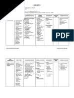 Pada kesempatan kali ini ibi akan membahas tentang rpp bahasa inggris smp kelas 7 kurikulum 2013 , langsung saja kita simak penjelasannya berikut ini. Silabus Bahasa Inggris Kelas X Educational Assessment Reading Process
