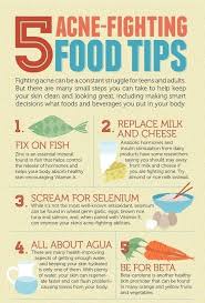 La Skinaesthetics On Twitter Food For Acne Acne Diet Acne Fighting