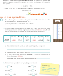 Usa e interpreta las medidas de tendencia central (moda, media aritmética y mediana) y el rango de un conjunto de datos y. Libro De Matematicas De Segundo De Secundaria Pdf