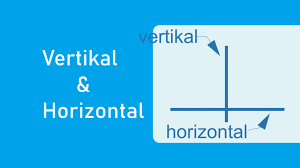 Garis Vertikal Dan Garis Horizontal Beserta Contohnya Advernesia