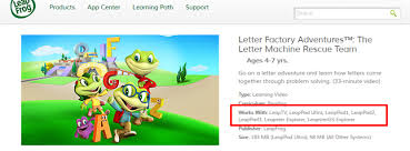 Are Game Apps Compatible Between Leappad And Leaptv? - Leapfrog