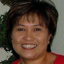 Keep Austin Agile 2016: Directory