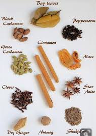 Online shopping for garam masala from a great selection at grocery & gourmet food store. Garam Masala The Fiery Spice Tadkabyritika