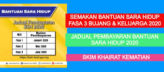 Bsh.hasil.gov.my uses n/a web technologies and links to network ip address 113.11.237.104. Semakan Bantuan Sara Hidup Fasa 3 Kekandamemey