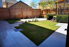 Blog / find ideas box. Norwich Landscaping And Garden Design Mn Landscapes