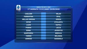 Ecco come funzionano gli abbonamenti di sky, dazn e now tv. Serie A 2020 Le Partite Della Diciannovesima Giornata Su Sky E Dazn Davidemaggio It