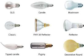 Incandescent Lamps Types Of Lighting Incandescent Lamp Different Light Bulbs