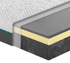 Matratzen im xxxlutz online shop: Dunlopillo Matratze Diamond Degree Hard 90x200 Cm