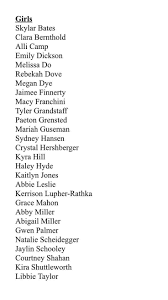 Baby Names Baby Names Check More At Babyname1 Casebtc Baby Names Babyname Baby Babyname In 2020 Preppy Girl Names Southern Baby Names List Of Girls Names