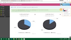 1,888 likes · 2 talking about this. Situs Gudang Download Source Code Aplikasi Terlengkap Gratis