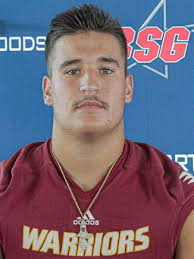 Harvard 2022 Football Prospects