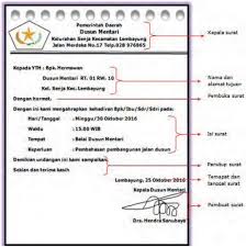 Namun, format penulisan surat undangan tidak resmi tetaplah seperti surat undangan pada umumnya. Pembahasan Materi Kelas 5 Tema 7 Subtema 3 Pembelajaran 1 Imron Web Id